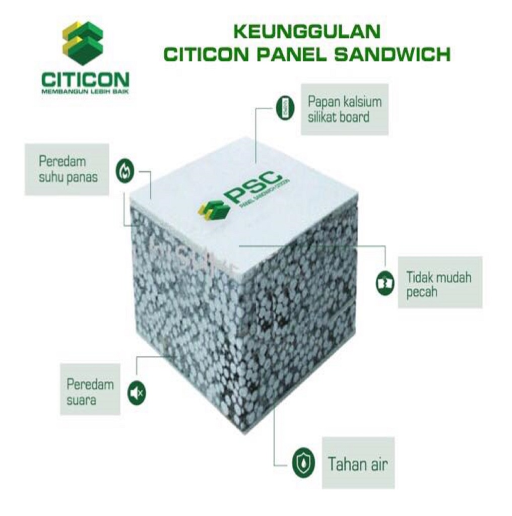 produk panel sandwich citicon